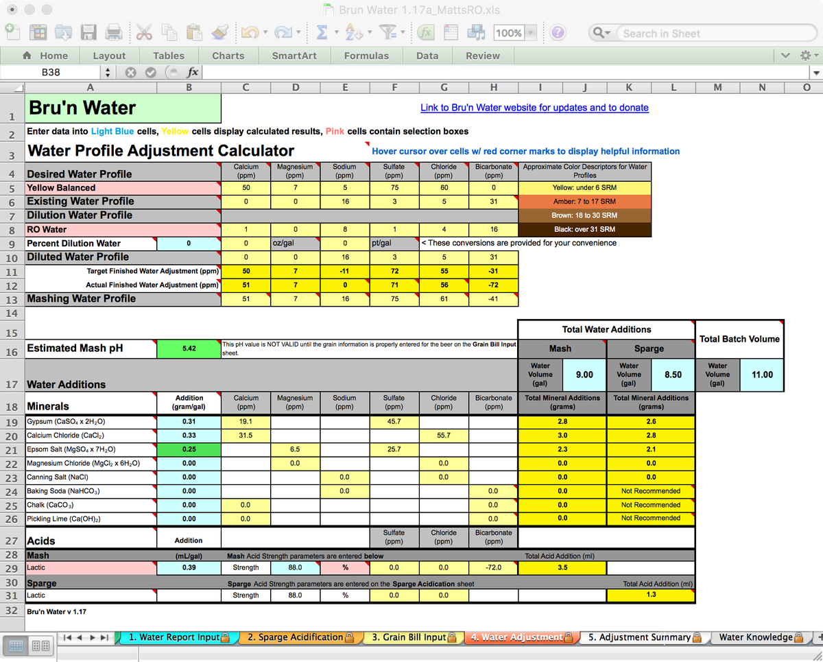 Bru'n Water Free Spreadsheet v 1.17a Water Adjustment for Koelsch