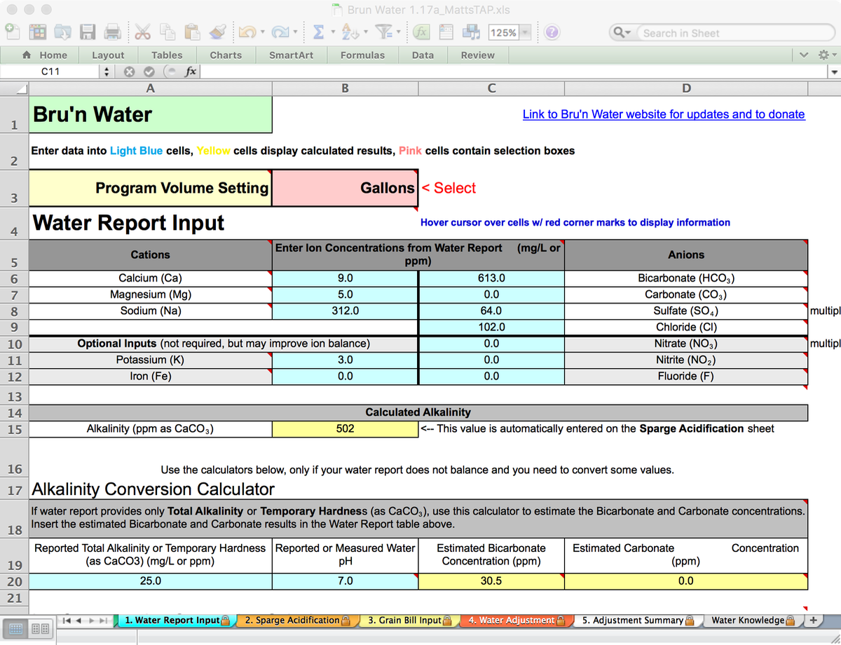 Bru'n Water Free Spreadsheet v 1.17a Water Report Input with Tap