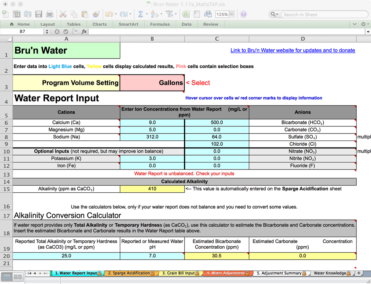 Bru'n Water Free Spreadsheet v 1.17a Water Report Input Error
