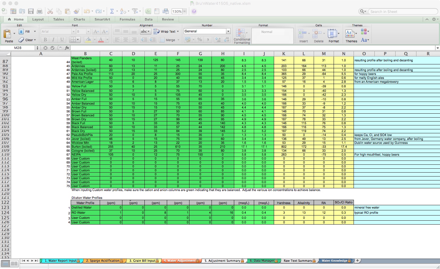 Walkthrough - Bru’n Water Subscriber Edition, V 5.3