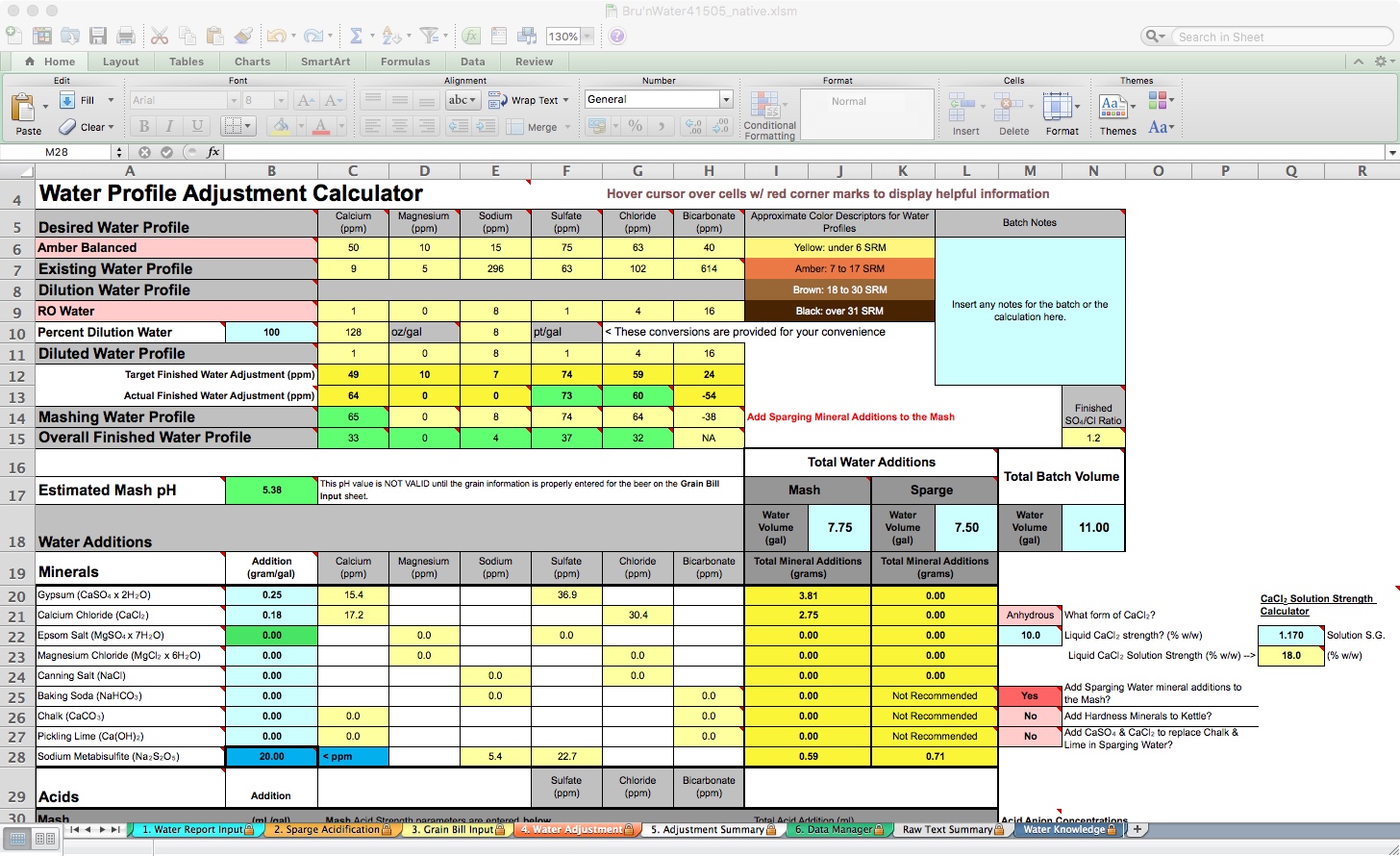 Walkthrough - Bru’n Water Subscriber Edition, V 5.3