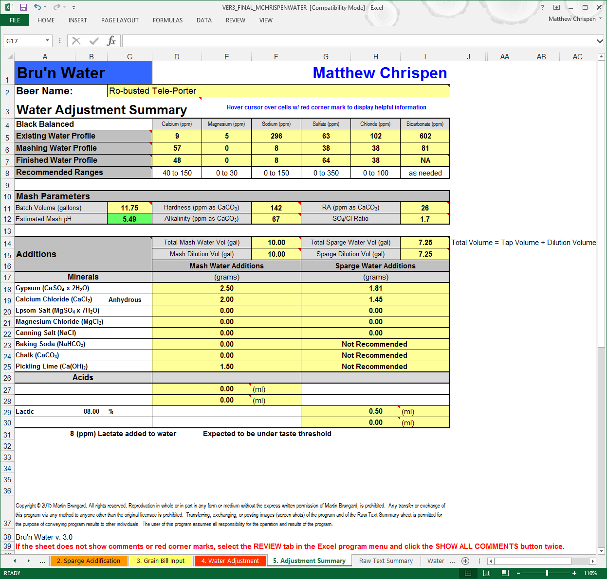 BWS 3.0 Water Adjustment Results