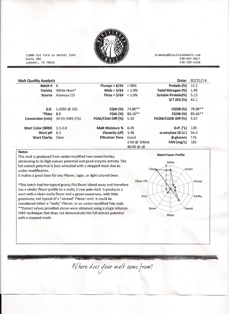 Blacklands White Horn